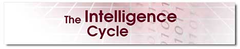 The Intelligence Cycle, header