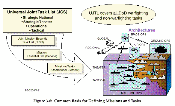 C4I and C4ISR System Hardware - GENERIC VEHICLE ARCHITECTURE (GVA) – Stahl  Metall