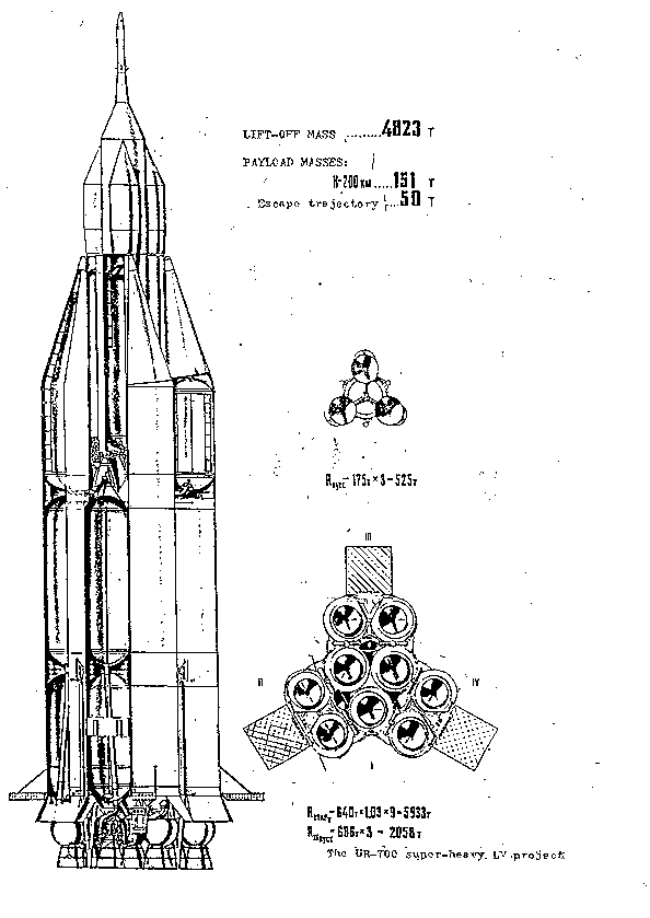 Conceptual Study - Figure 4