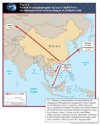 Figure 2 - Portrait of a Superspreader: Spread of SARS from the Metropole Hotel in Hong Kong as of 28 March 2003
