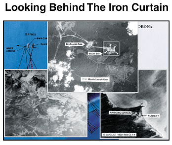 Graphic: Looking Behind The Iron Curtain