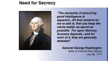 Graphic: Need for Secrecy