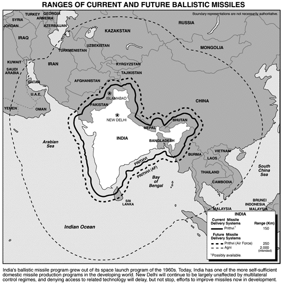 Ranges of Current and Future Ballistic Missiles