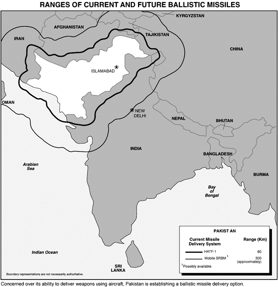 Ranges of Current and Future Ballistic Missiles